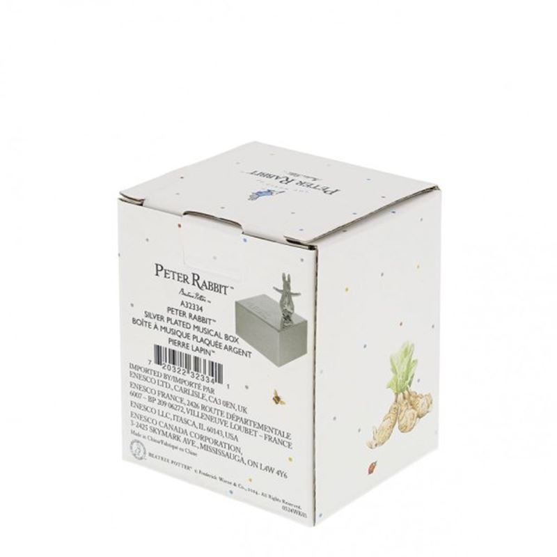 Beatrix Potter – Peter Rabbit Musical Box 5.6cm – Victoria's Basement